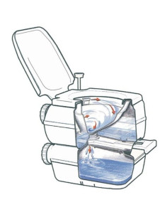 Baño químico portátil Camper y autocaravana. Fiamma Bi Pot 30 01356-01  - 1  2