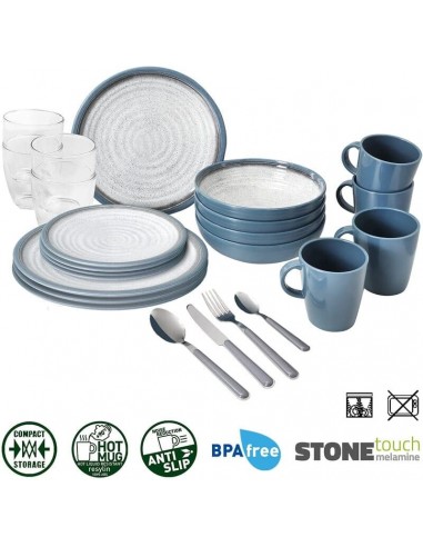 Vajilla camping 4 personas. 36 pzs Melamina azul. Brunner 0830154N.C5T  - 5 