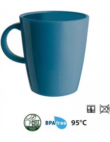 Vajilla camping 4 personas. 36 pzs Melamina azul. Brunner 0830154N.C5T  - 6 